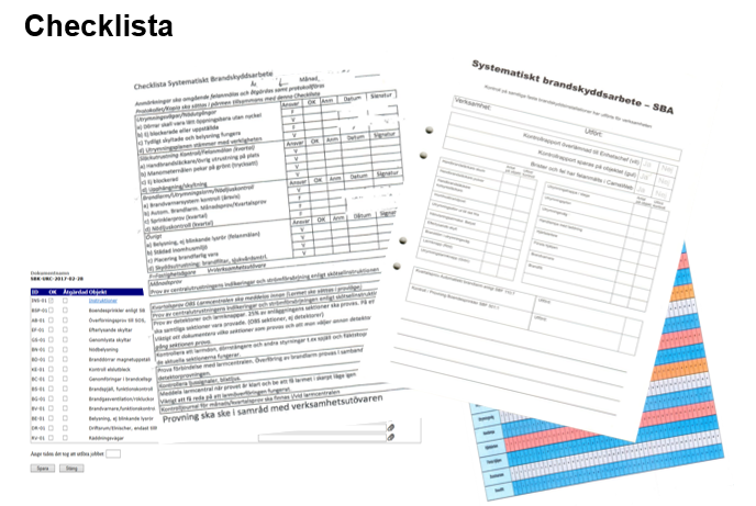 Kollage på olika checklistor.