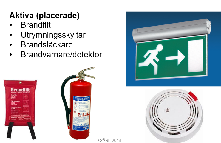 Kollage med placerat brandskydd så som brandsläckare, utrymningsskyltar och brandvarnare.